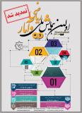 فراخوان مقالات اولین همایش ملی ریاضی و آمار - بهمن95