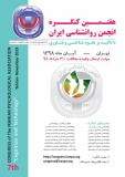 هفتمین کنگره انجمن روانشناسی ایران
